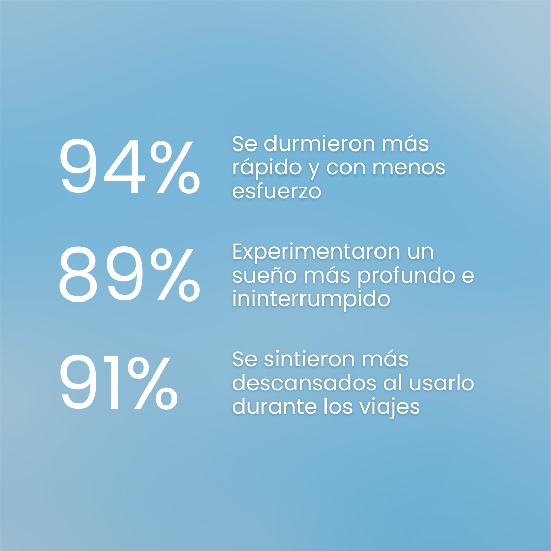 Gudslip® Antifaz Blind Fold