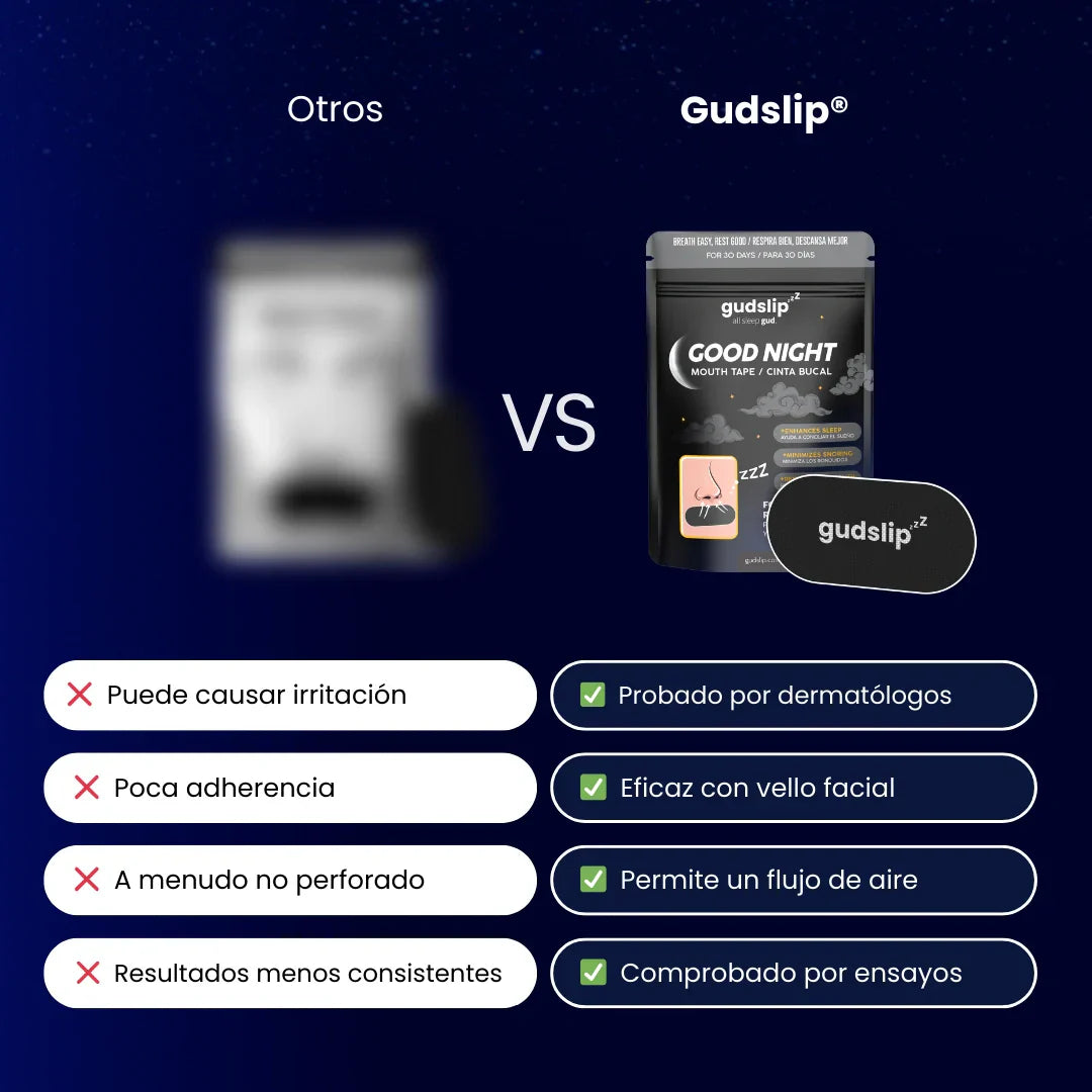 Gudslip® Cintas Bucales