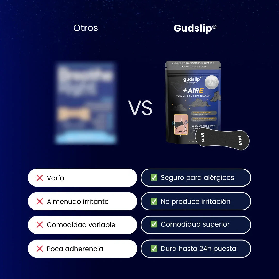 Gudslip® Tiras Nasales