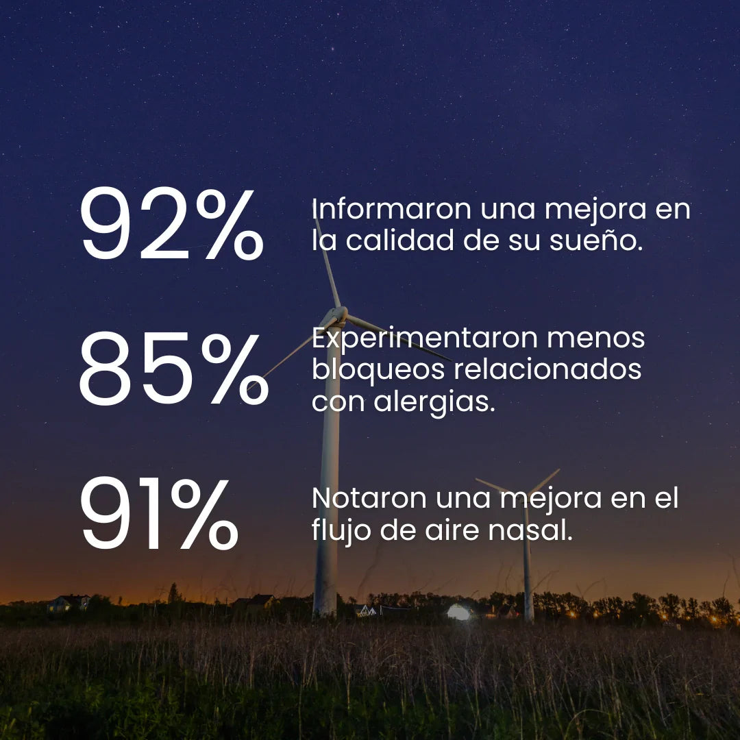 Gudslip® Tiras Nasales