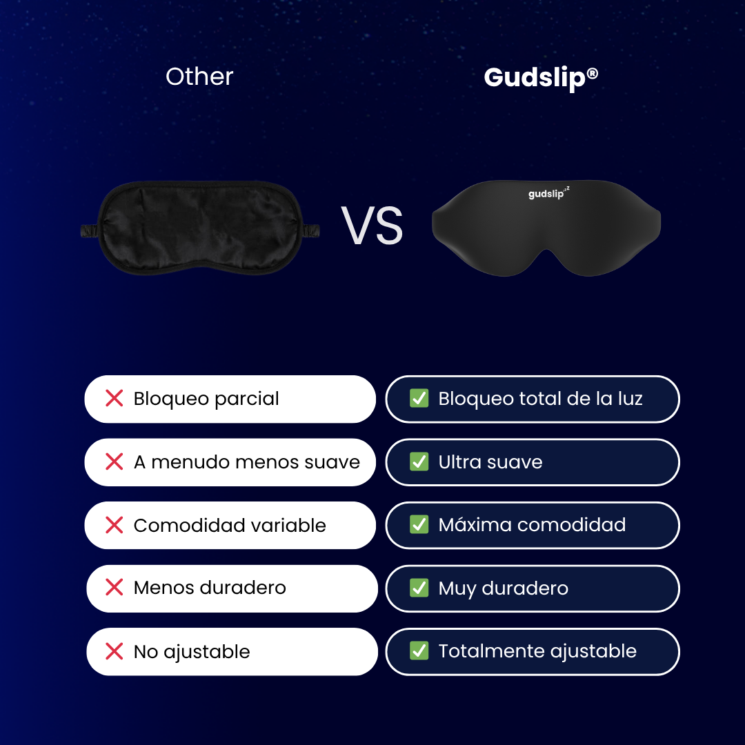 Gudslip® Antifaz Blind Fold