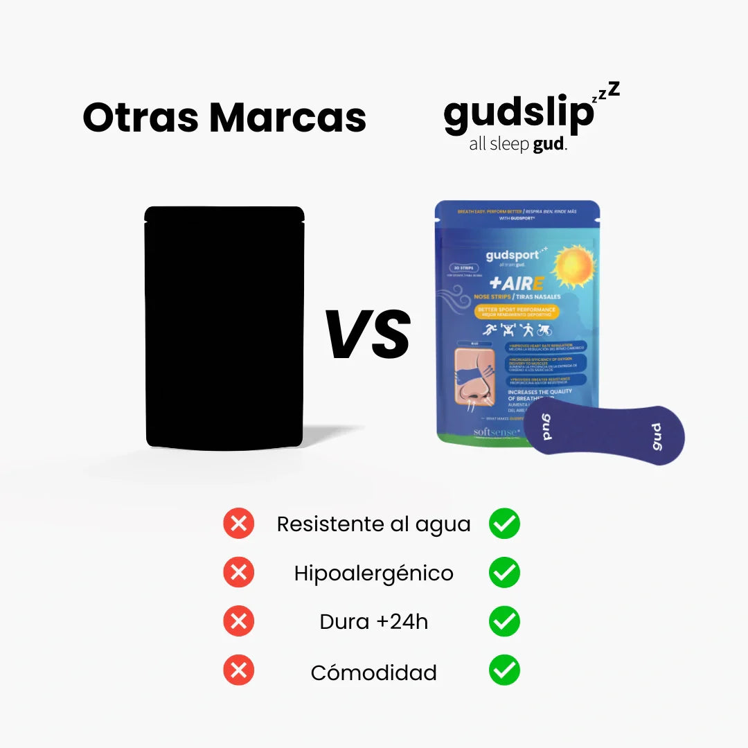 Gudsport® Tiras Nasales (Azul)