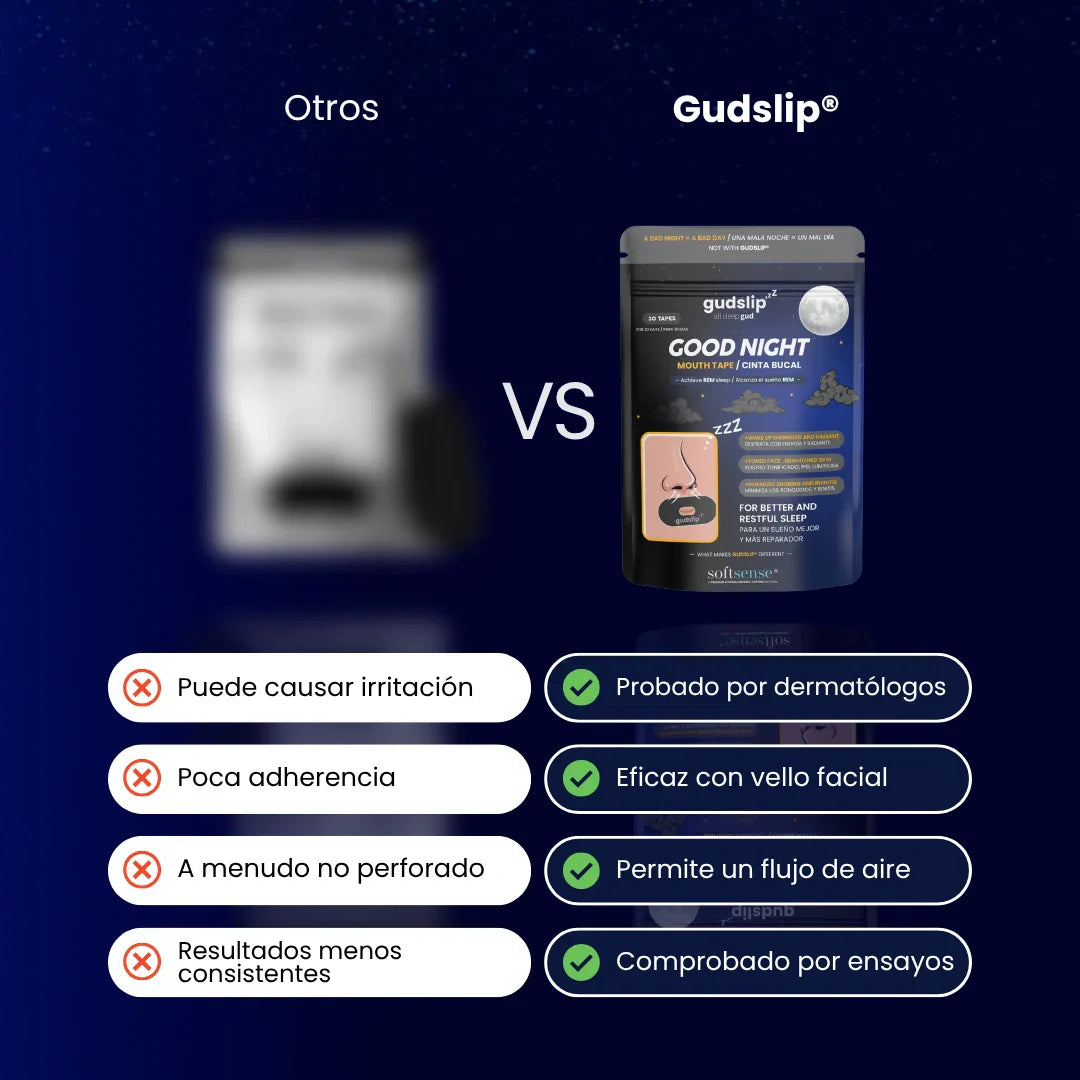 Gudslip® Cintas Bucales (Abertura Central)