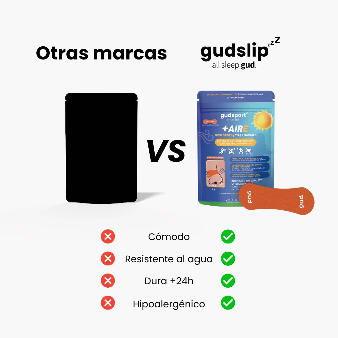 Gudsport® Tiras Nasales (Naranja)